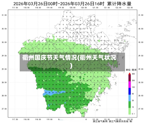 衢州国庆节天气情况(衢州天气状况)