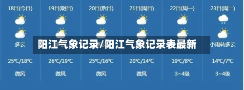 阳江气象记录/阳江气象记录表最新-第2张图片
