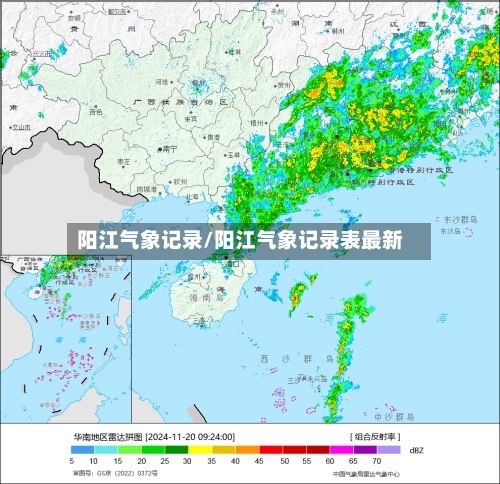 阳江气象记录/阳江气象记录表最新