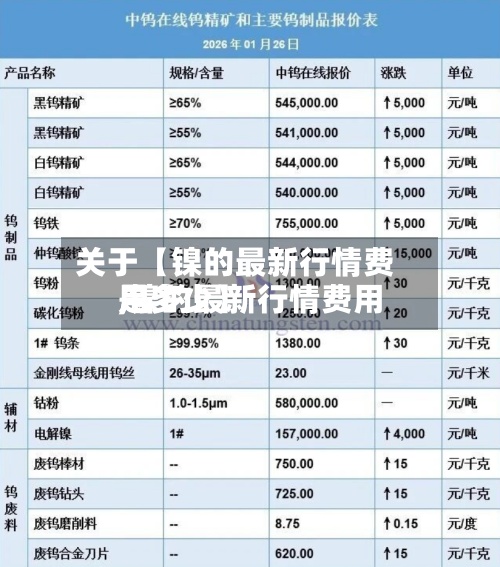 关于【镍的最新行情费用
,镍的最新行情费用
是多少】-第2张图片