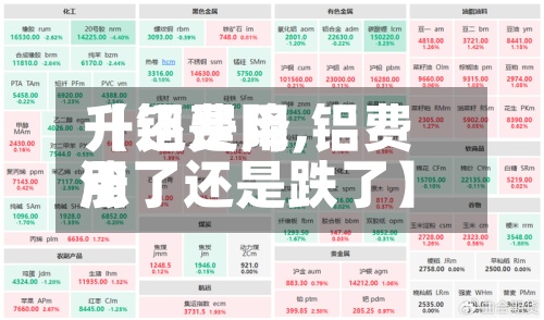 【铝费用
升还是降,铝费用
涨了还是跌了】-第3张图片
