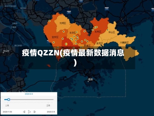 疫情QZZN(疫情最新数据消息)