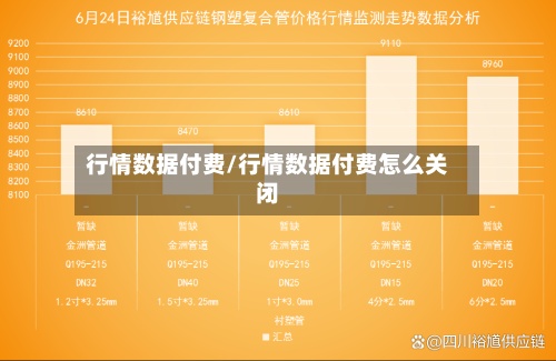 行情数据付费/行情数据付费怎么关闭