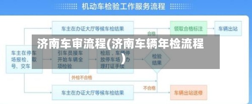 济南车审流程(济南车辆年检流程)