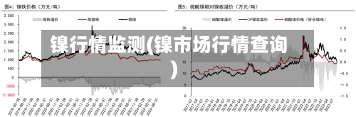 镍行情监测(镍市场行情查询)-第3张图片