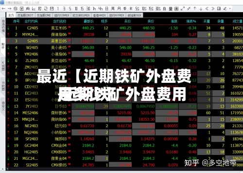 最近【近期铁矿外盘费用,近期铁矿外盘费用是多少】