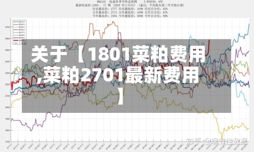 关于【1801菜粕费用,菜粕2701最新费用】-第2张图片