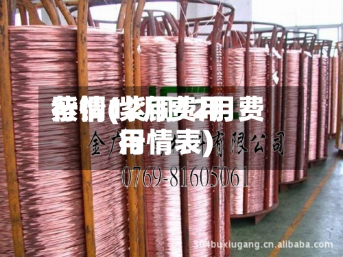 紫铜12月费用
行情(紫铜12月费用
行情表)-第2张图片