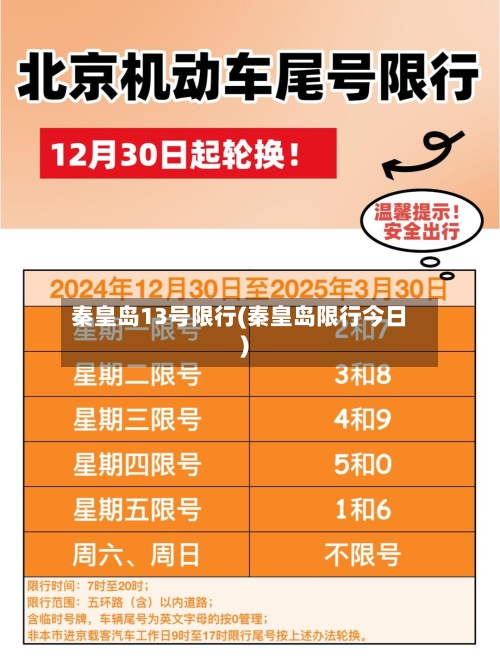 秦皇岛13号限行(秦皇岛限行今日)
