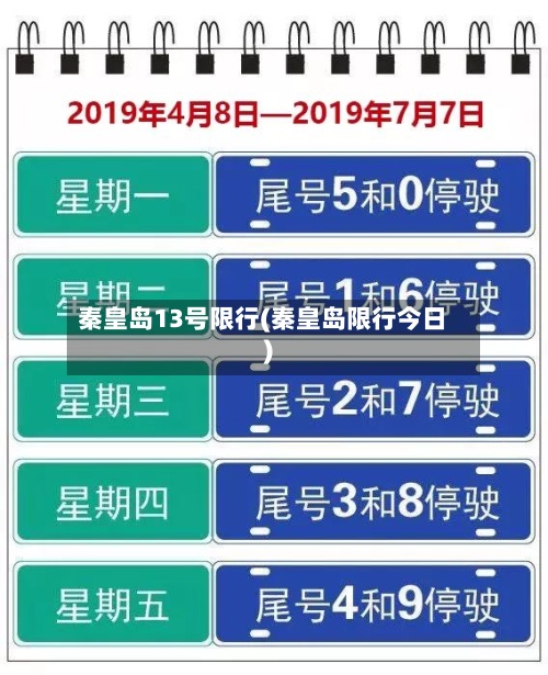 秦皇岛13号限行(秦皇岛限行今日)-第2张图片