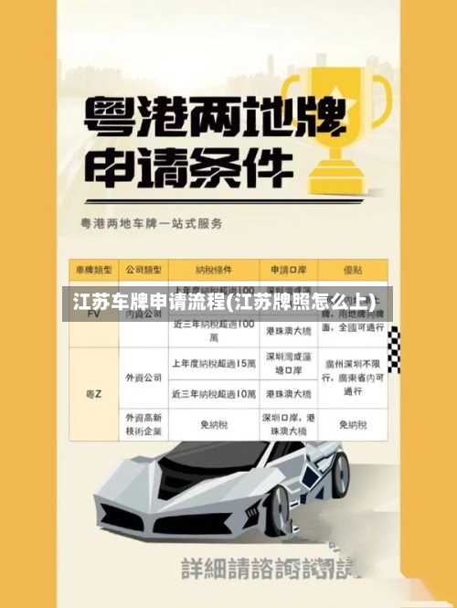 江苏车牌申请流程(江苏牌照怎么上)