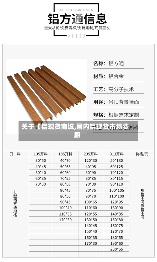 关于【铝现货商城,国内铝现货市场费用】
