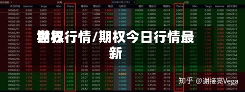 世界
期权行情/期权今日行情最新-第2张图片