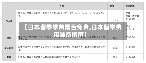 【日本留学学费是否免费,日本留学费用准备指南】