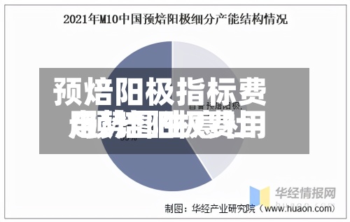 预焙阳极指标费用/预焙阳极费用走势图生意社