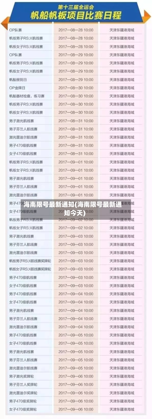 海南限号最新通知(海南限号最新通知今天)