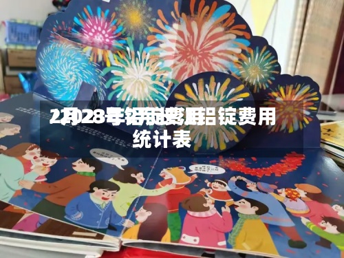 2月28号铝锭费用/2023年2月长江铝锭费用统计表