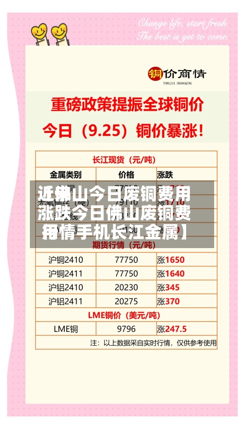 近来
【佛山今日废铜费用
涨跌今日佛山废铜费用
行情手机长江金属】-第2张图片