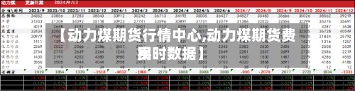 【动力煤期货行情中心,动力煤期货费用实时数据】