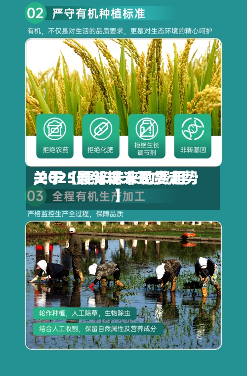 关于【粳米未来的费用,2025最新粳米现货走势】