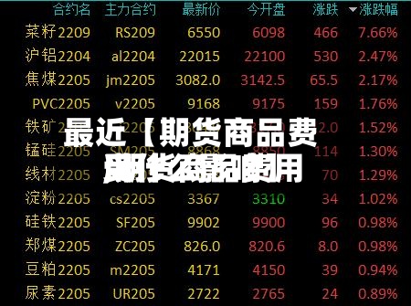 最近【期货商品费用
,期货商品费用
受什么影响】-第3张图片