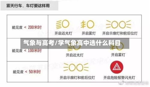 气象与高考/学气象高中选什么科目-第3张图片