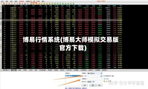 博易行情系统(博易大师模拟交易版官方下载)-第2张图片