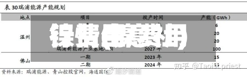 镍费用
行情(镍费用
行情生意社)-第3张图片