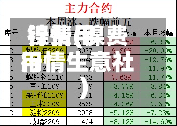 镍费用行情(镍费用行情生意社)