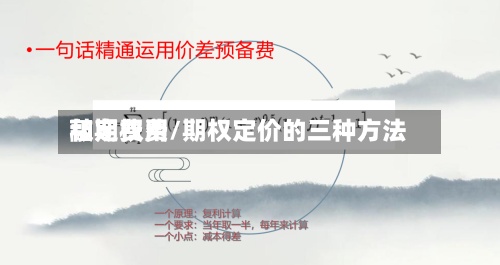 敲定费用和期权费/期权定价的三种方法-第2张图片