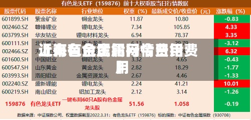 近来【有色金属铅行情费用上海有色金属网今日铅费用】-第2张图片