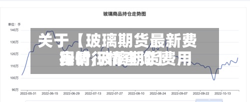 关于【玻璃期货最新费用行情,玻璃期货费用实时行情查询】