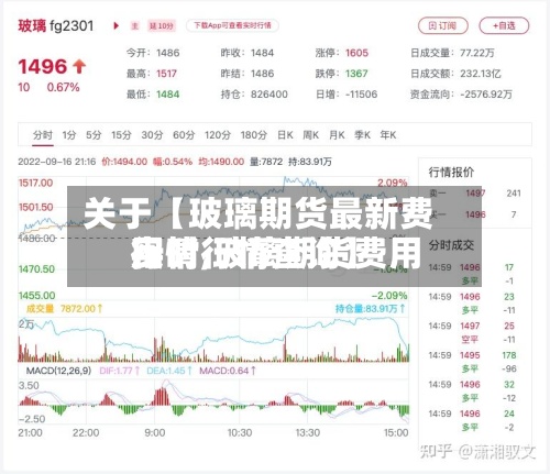 关于【玻璃期货最新费用行情,玻璃期货费用实时行情查询】-第3张图片
