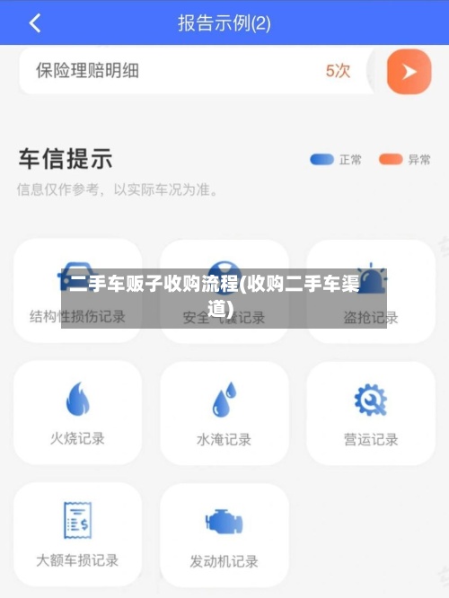 二手车贩子收购流程(收购二手车渠道)-第2张图片