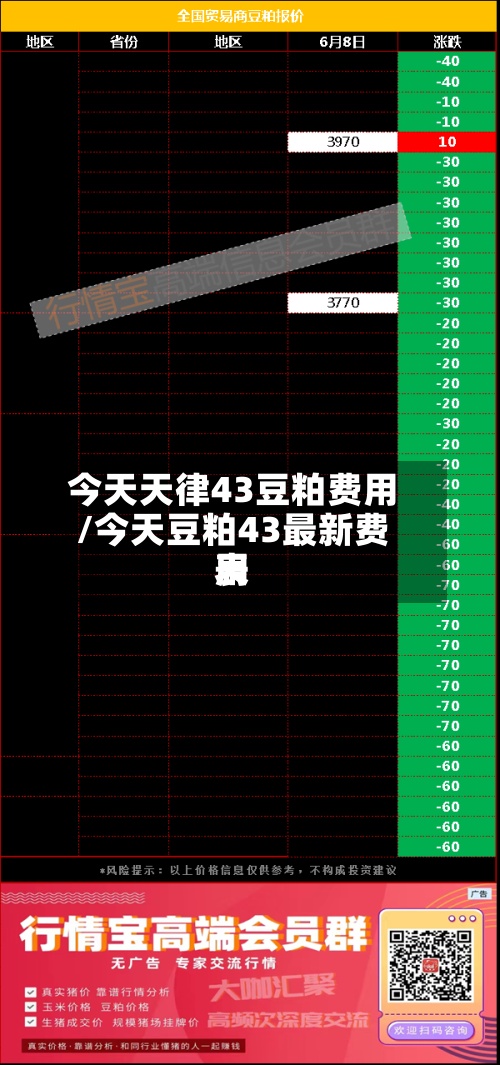 今天天律43豆粕费用/今天豆粕43最新费用表