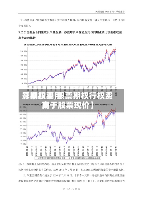 【期权费用影响股票,股票期权行权费用高于股票现价】