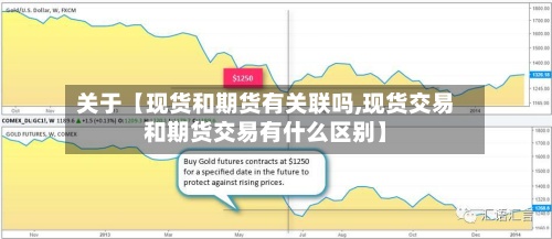 关于【现货和期货有关联吗,现货交易和期货交易有什么区别】-第3张图片