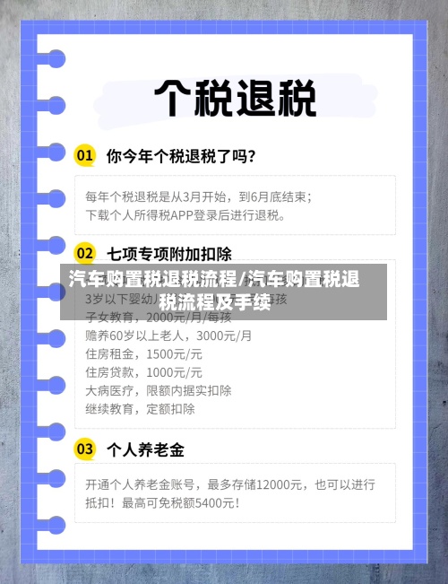 汽车购置税退税流程/汽车购置税退税流程及手续-第2张图片