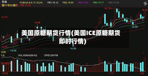 美国原糖期货行情(美国ICE原糖期货即时行情)-第2张图片
