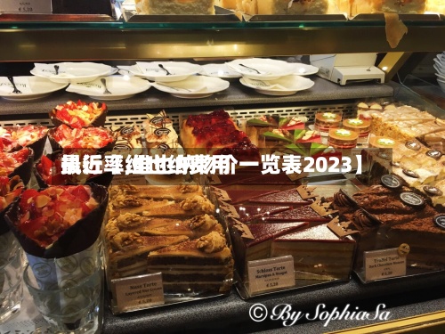 最近【维也纳费用
执行率,维也纳物价一览表2023】-第3张图片