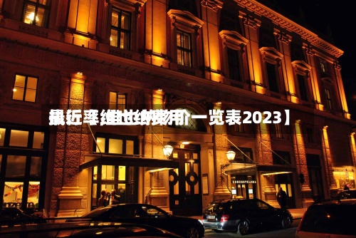 最近【维也纳费用
执行率,维也纳物价一览表2023】-第2张图片