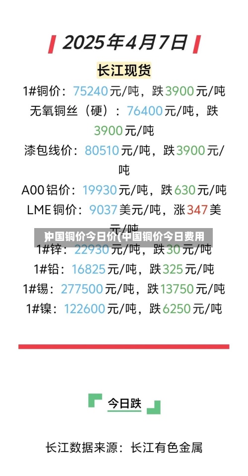 中国铜价今日价(中国铜价今日费用
)-第2张图片