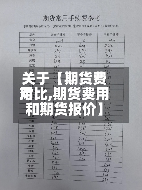 关于【期货费用对比,期货费用和期货报价】-第2张图片