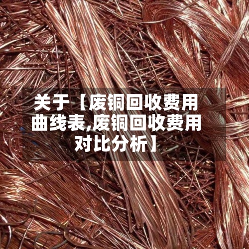 关于【废铜回收费用曲线表,废铜回收费用对比分析】