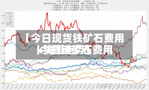【今日现货铁矿石费用
,今日铁矿石费用
k线图走势】-第3张图片