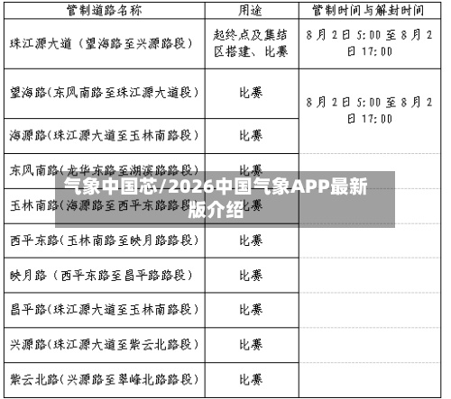 气象中国芯/2026中国气象APP最新版介绍
