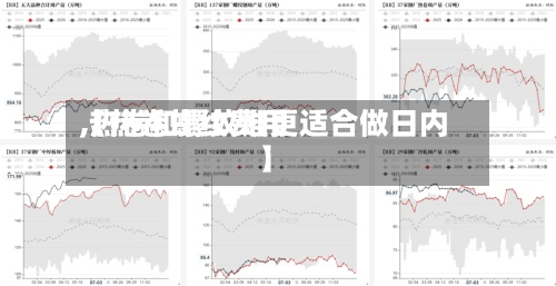 【热卷螺纹费用,热卷和螺纹谁更适合做日内】