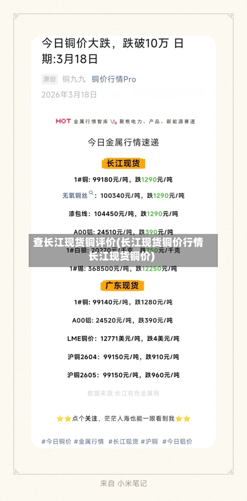 查长江现货铜评价(长江现货铜价行情长江现货铜价)-第3张图片