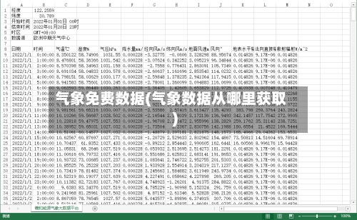 气象免费数据(气象数据从哪里获取)