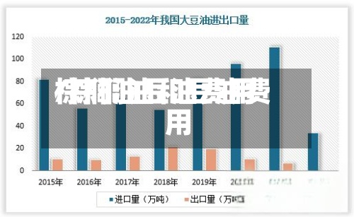 棕榈油豆油费用
/棕榈油和豆油费用
-第3张图片
